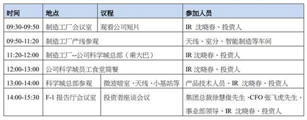 華盛證券 4/5G長期共存趨勢(shì)確立，京信通信（02342）基本面與情緒面迎雙重支撐